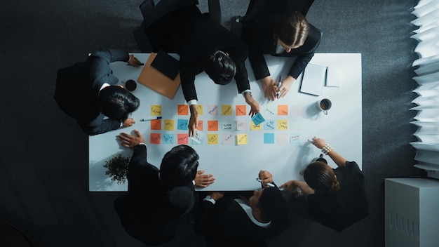 Süreç Optimizasyon Çalıştayı